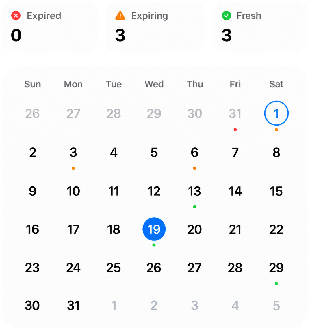 FreshMemo August calendar view